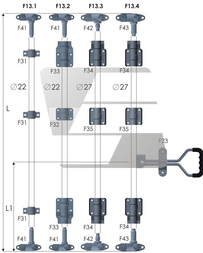 Serrature di asta a portali porta, furgoni e rimorchi